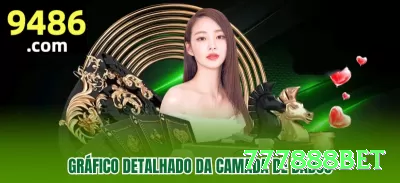 75w Casino Legend v1.8.1 Screenshot 3 - 777888bet 🎰🌀 Oscar’s Grind: +1 unidade após vitória até atingir +1 por ciclo — lento, mas quase imbatível em bankroll longo! ⚖️📈